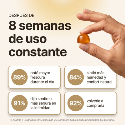 Probióticos Vaginales Amoretta
