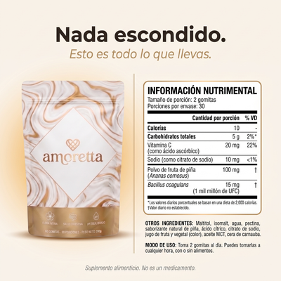 Probióticos Vaginales Amoretta