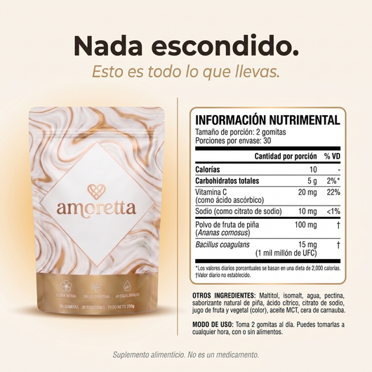 Probióticos Vaginales Amoretta