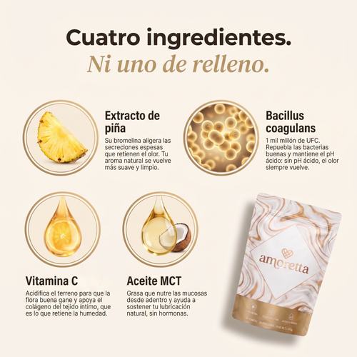 Probióticos Vaginales Amoretta
